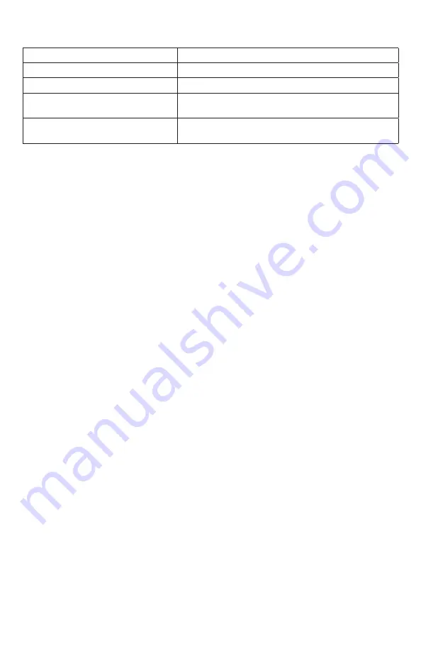 Skil HT4221-00 Owner'S Manual Download Page 30