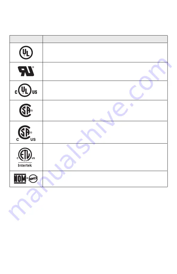 Skil ID572701 Owner'S Manual Download Page 9