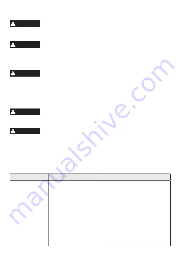 Skil ID572701 Owner'S Manual Download Page 16