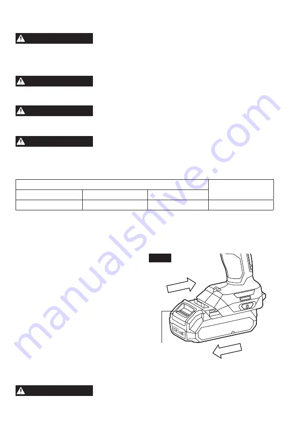 Skil ID572701 Owner'S Manual Download Page 27