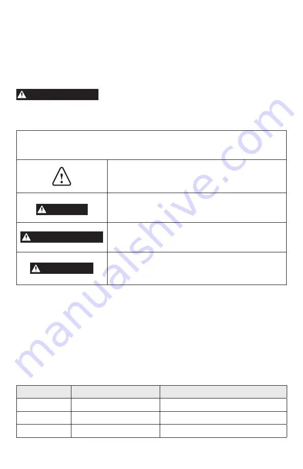 Skil LL9322G-00 Owner'S Manual Download Page 20