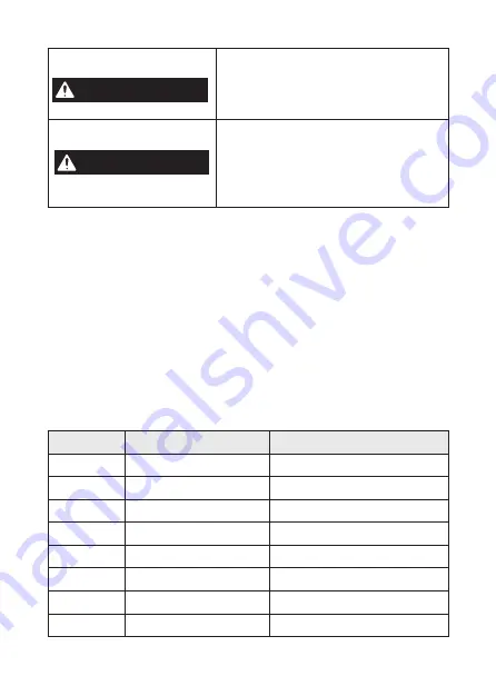 Skil LL9324G-00 Owner'S Manual Download Page 50