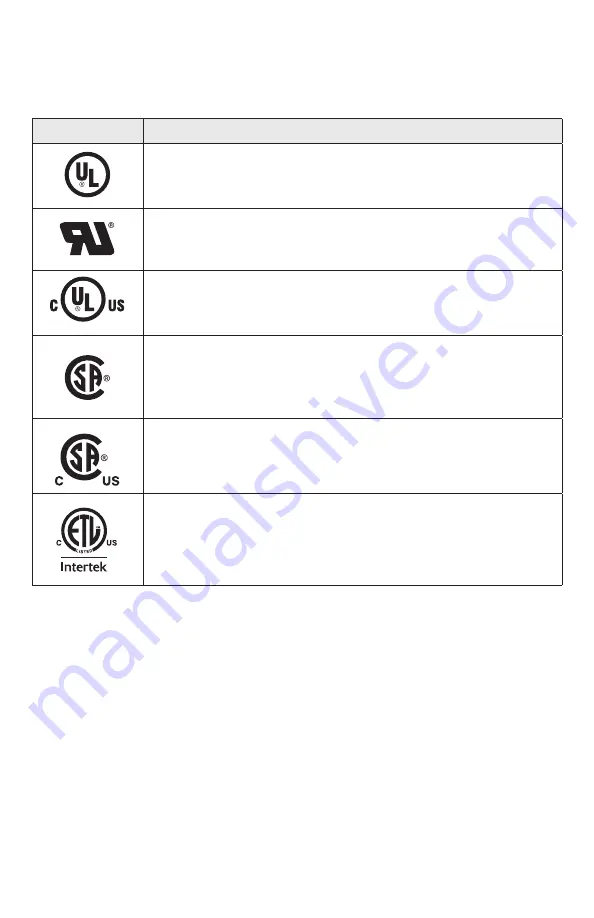 Skil PWRCORE DL6293B-00 Owner'S Manual Download Page 9