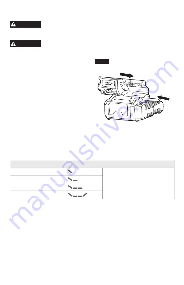 Skil SC5364-00 Скачать руководство пользователя страница 10