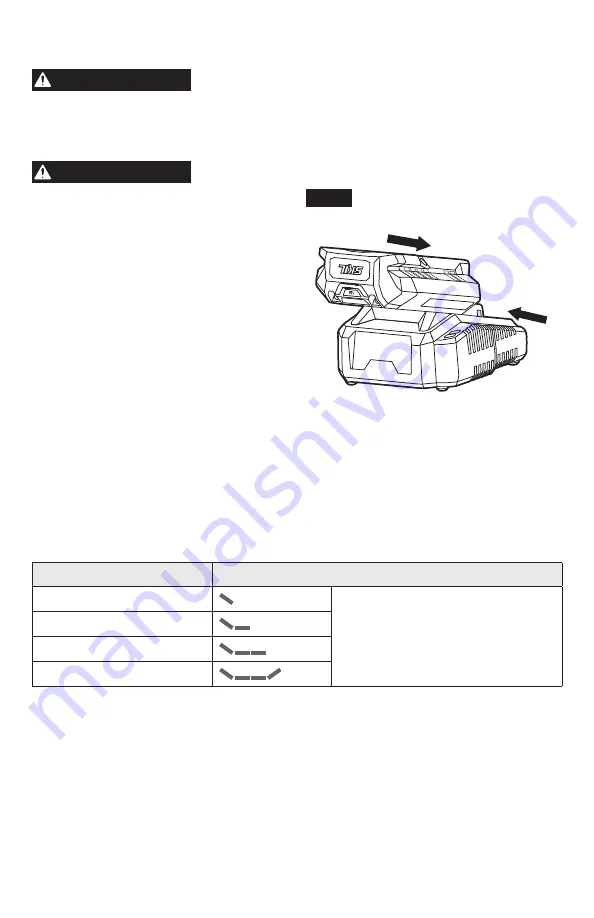 Skil SC5364-00 Скачать руководство пользователя страница 24