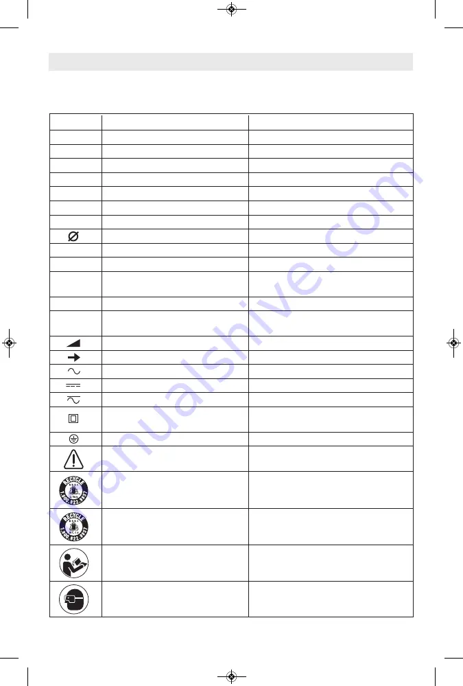 skilsaw SPT70WM Operating/Safety Instructions Manual Download Page 6