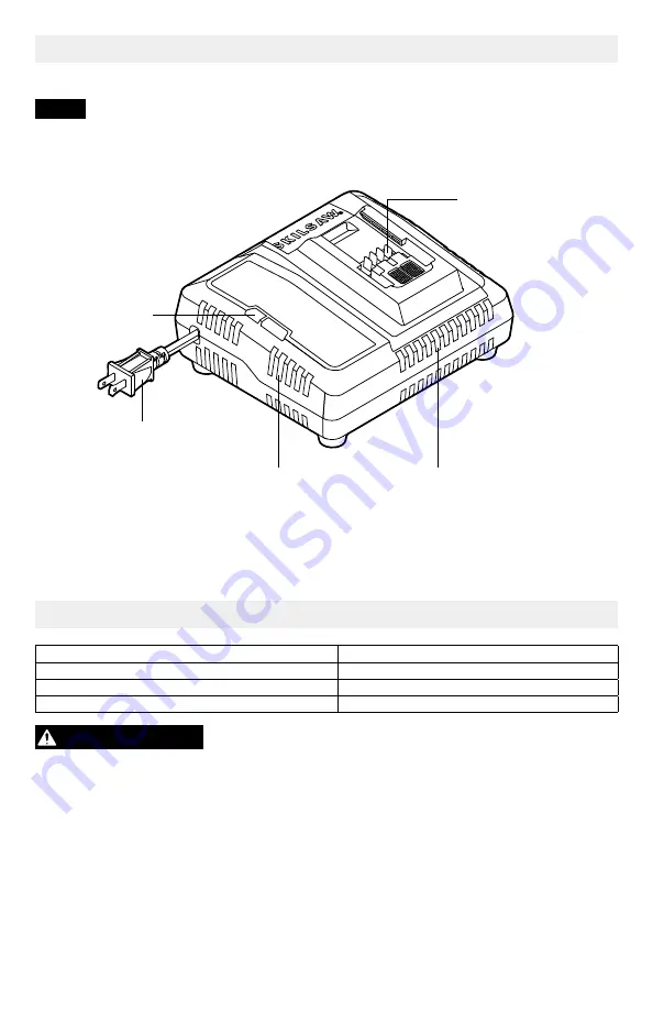 skilsaw SPTH14 Operating/Safety Instructions Manual Download Page 20