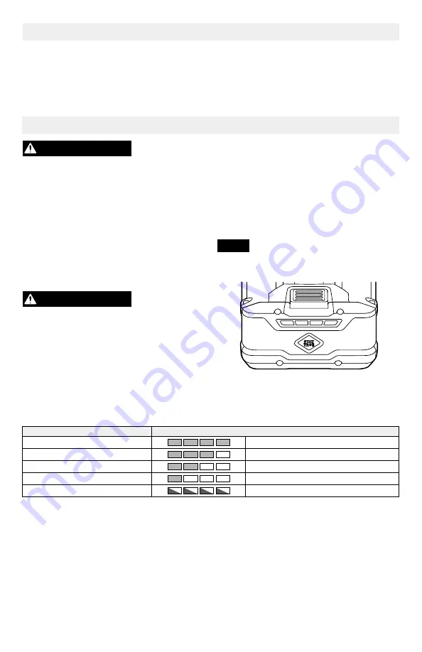 skilsaw SPTH15 Operating/Safety Instructions Manual Download Page 20