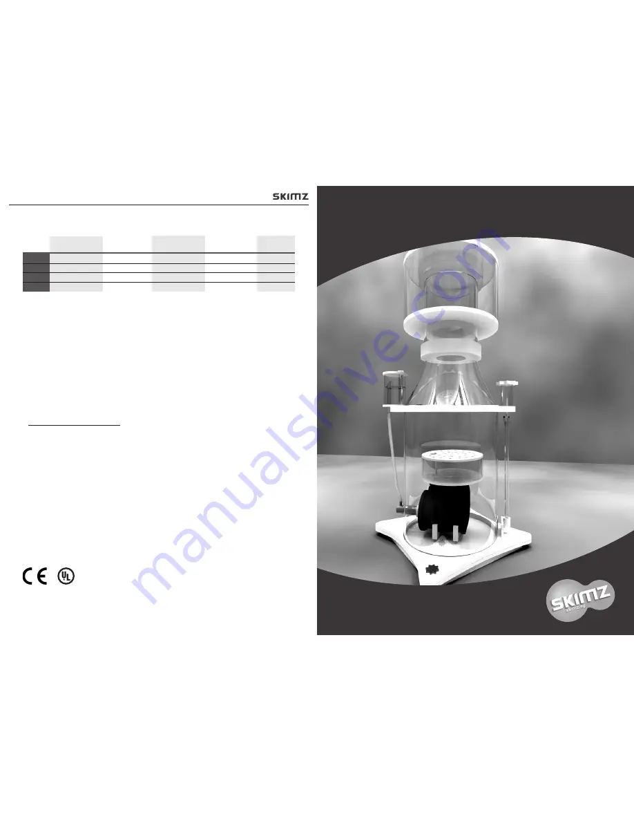 Skimz SM 121 Скачать руководство пользователя страница 1