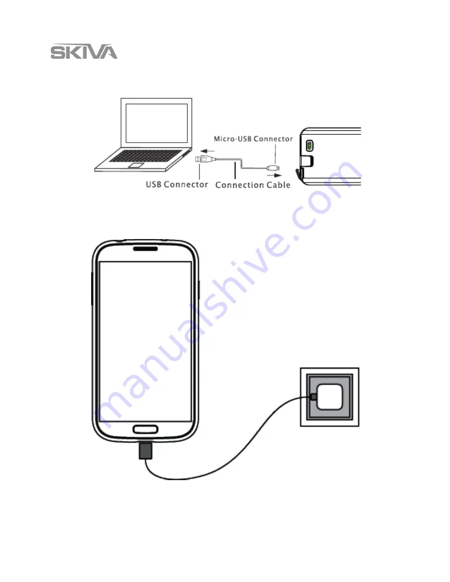 Skiva AP108 User Manual Download Page 5