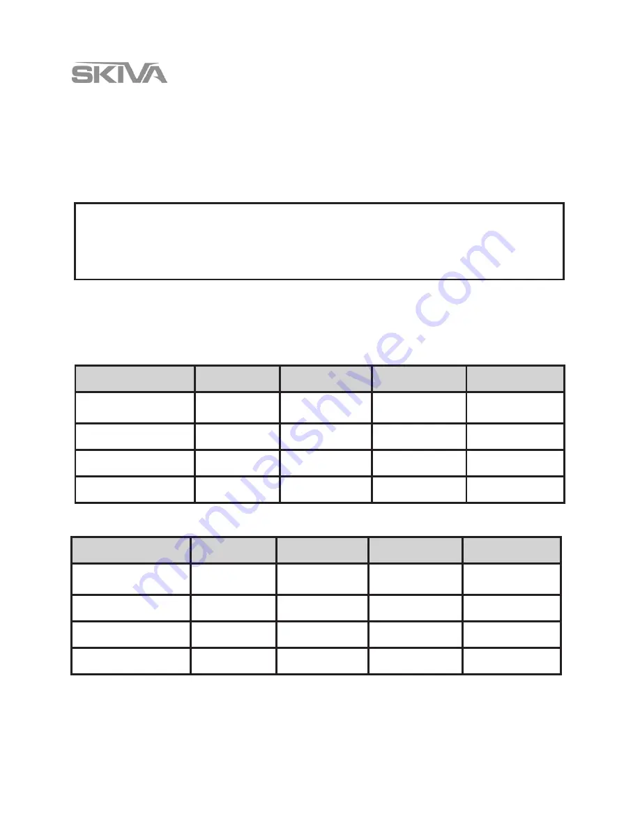 Skiva AP112 User Manual Download Page 4