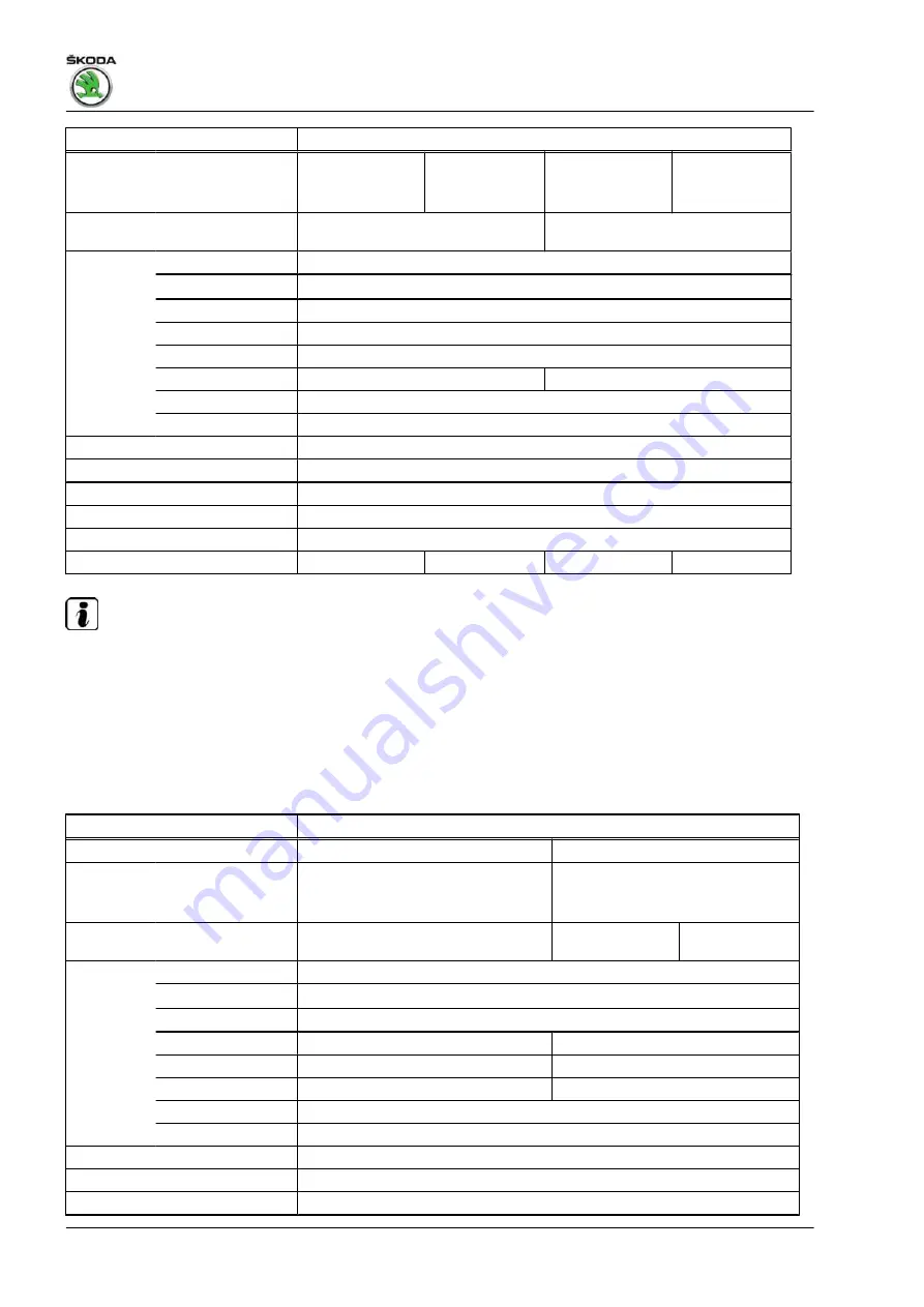 Skoda Fabia II 2007 Workshop Manual Download Page 6