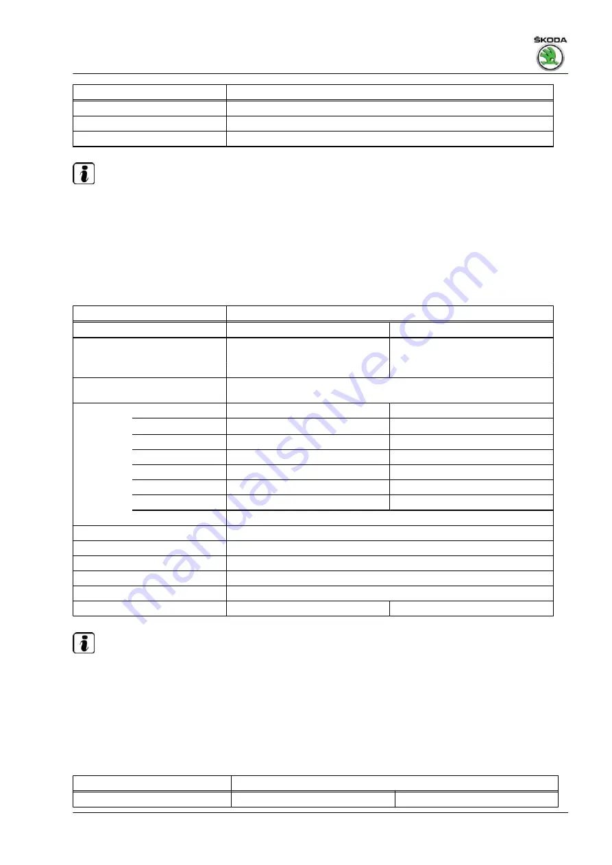 Skoda Fabia II 2007 Workshop Manual Download Page 9