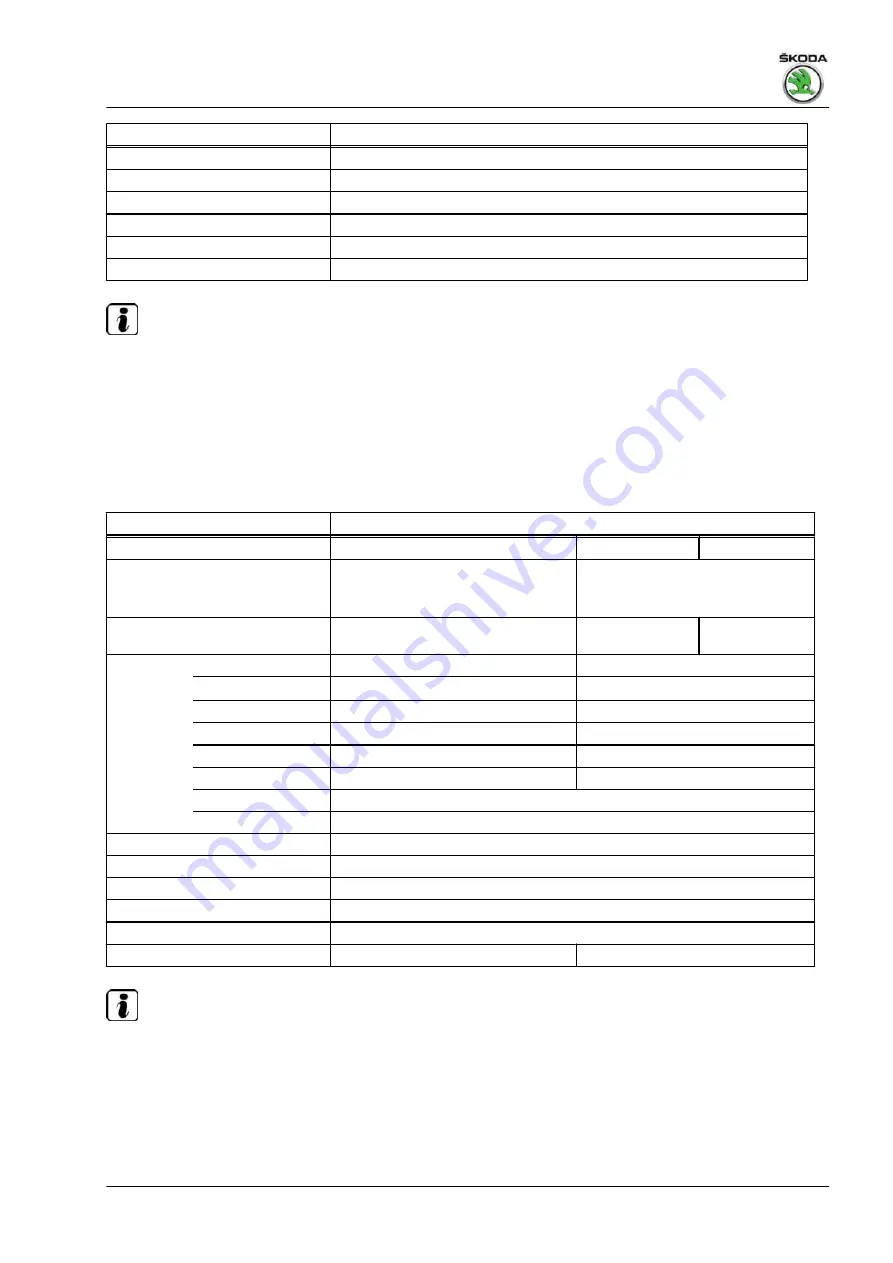 Skoda Fabia II 2007 Workshop Manual Download Page 11