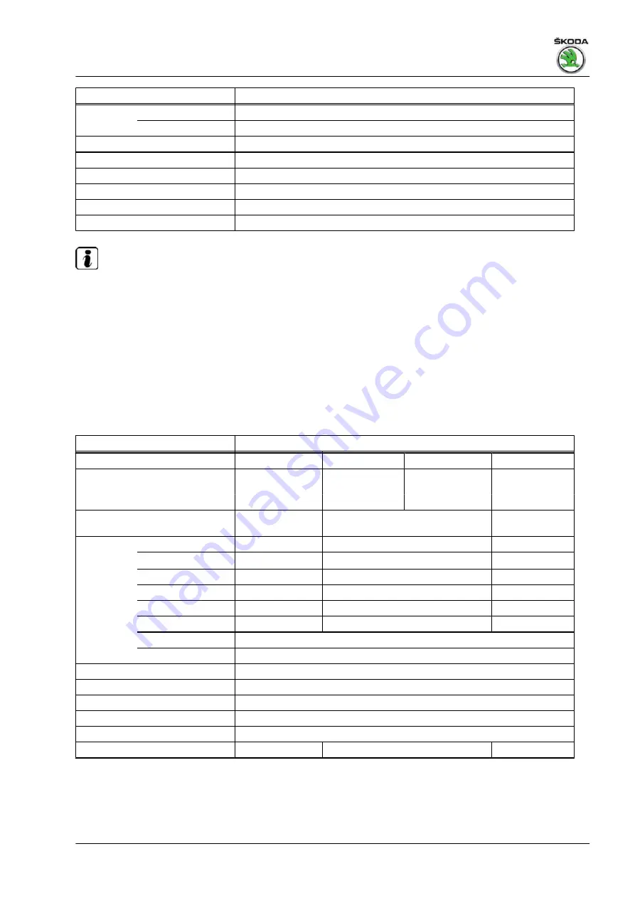 Skoda Fabia II 2007 Workshop Manual Download Page 15