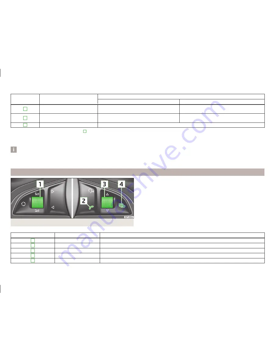 Skoda Infotainment Radio Bolero Скачать руководство пользователя страница 14