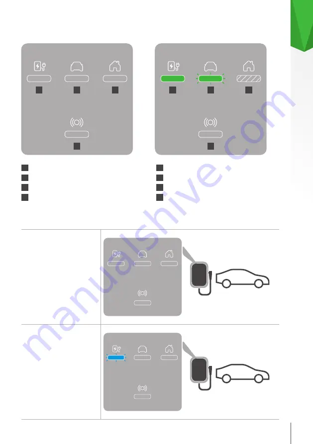 Skoda iV Charger Manual Download Page 17