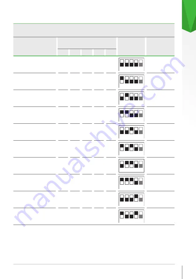 Skoda iV Charger Manual Download Page 37