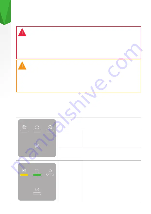 Skoda iV Charger Manual Download Page 48