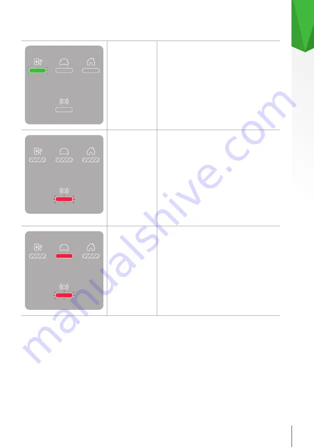 Skoda iV Charger Manual Download Page 53