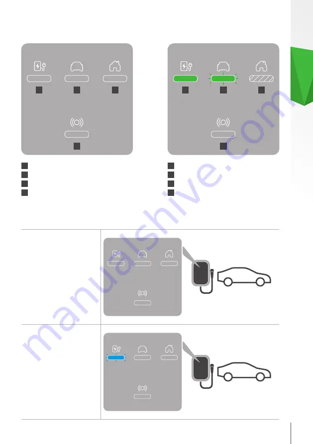 Skoda iV Charger Manual Download Page 71