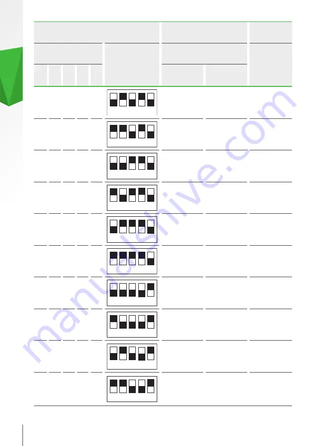 Skoda iV Charger Manual Download Page 94