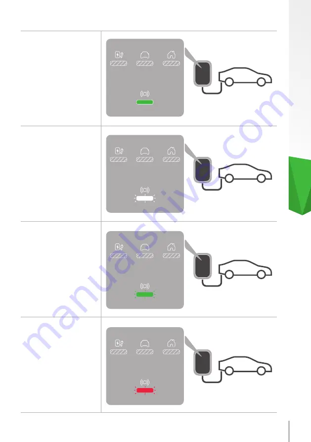 Skoda iV Charger Manual Download Page 181