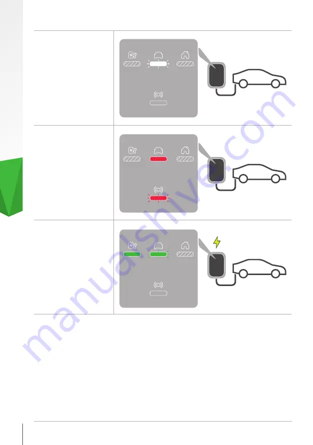 Skoda iV Charger Manual Download Page 182