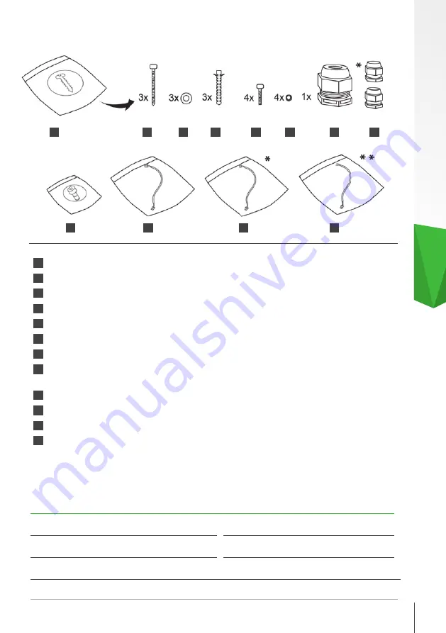 Skoda iV Charger Manual Download Page 187