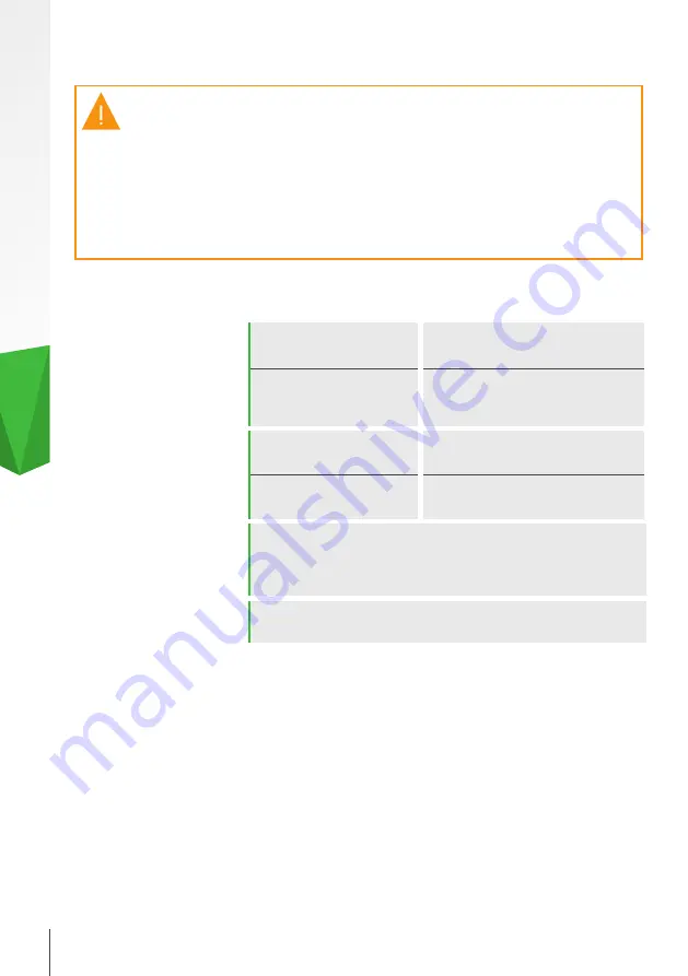 Skoda iV Charger Manual Download Page 188