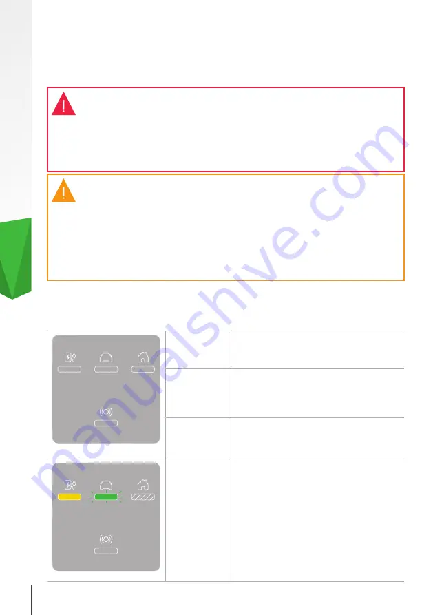 Skoda iV Charger Manual Download Page 210