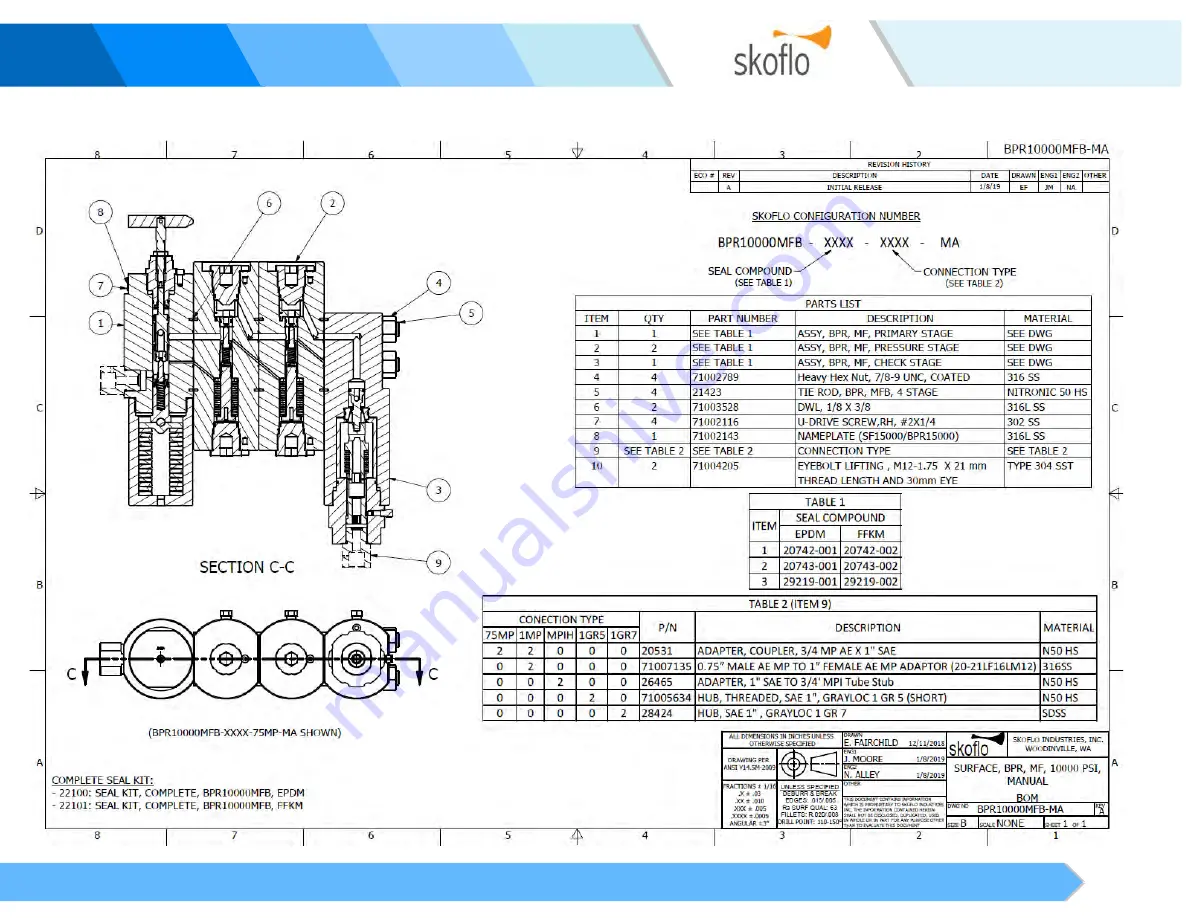 SkoFlo Industries BPR10000MFB Series Скачать руководство пользователя страница 9