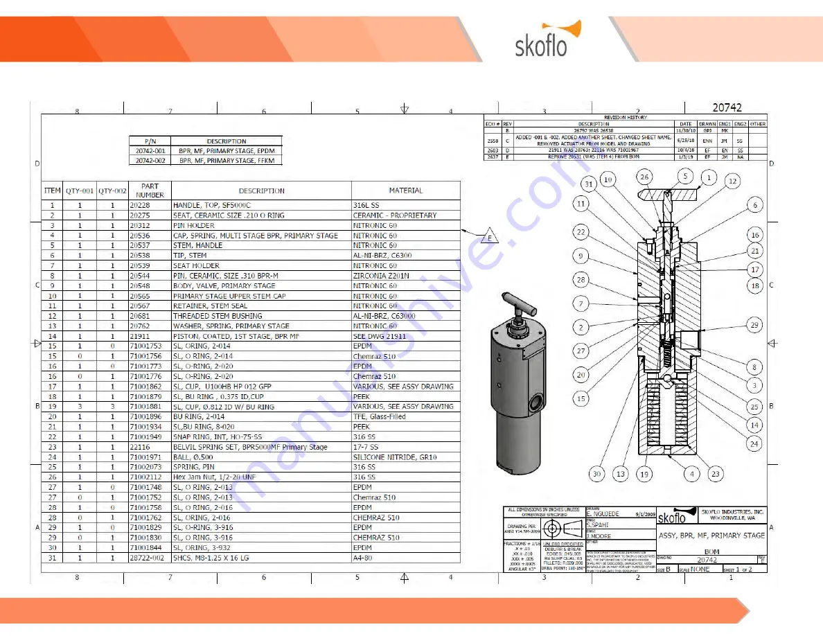 SkoFlo Industries BPR10000MFB Series Скачать руководство пользователя страница 10