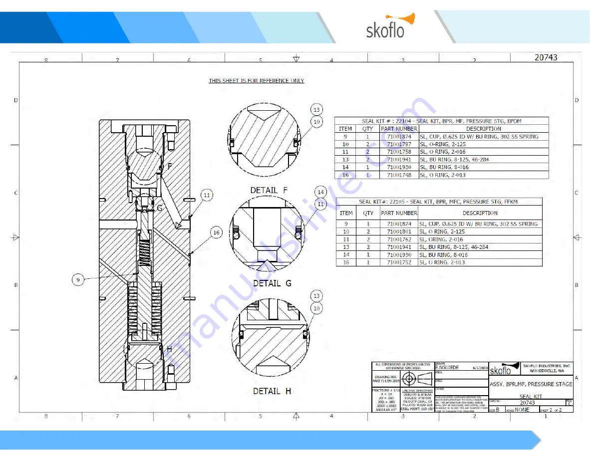 SkoFlo Industries BPR10000MFB Series Скачать руководство пользователя страница 13