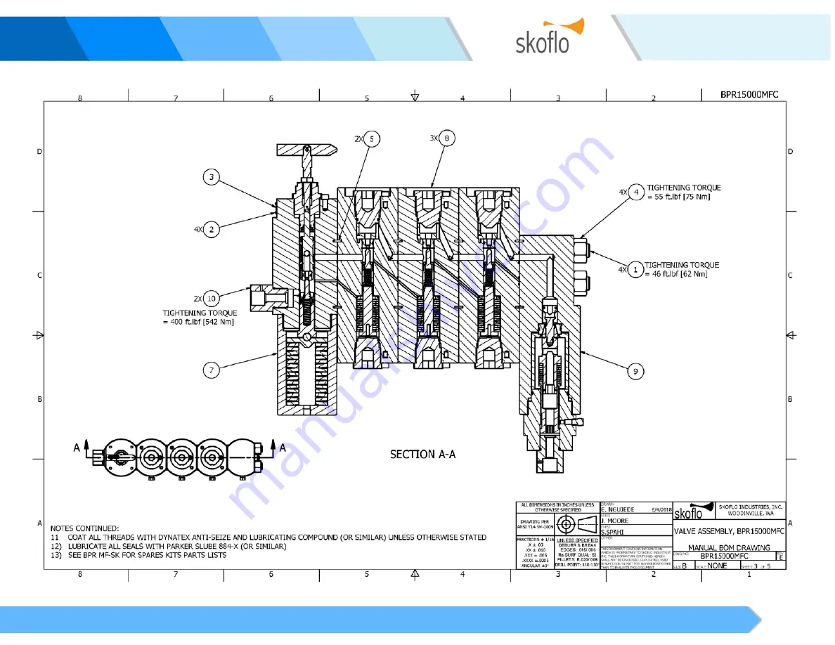 SkoFlo Industries BPR15000MFC-MA Operation And Maintenance Manual Download Page 9