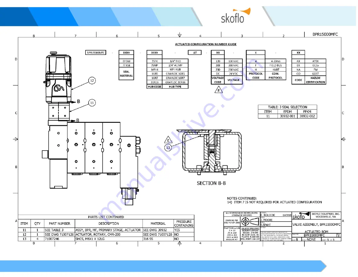 SkoFlo Industries BPR15000MFC-MA Operation And Maintenance Manual Download Page 11