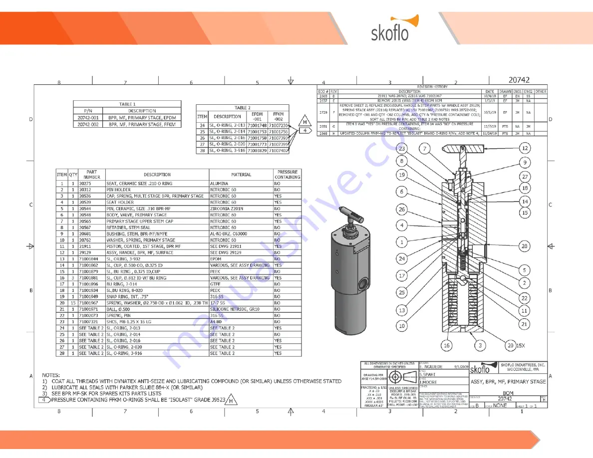 SkoFlo Industries BPR15000MFC-MA Скачать руководство пользователя страница 12