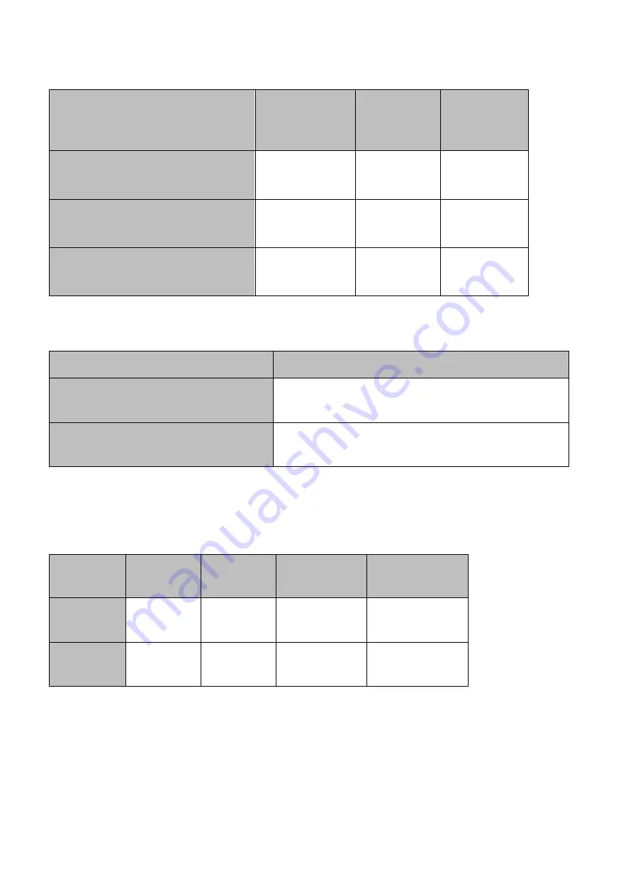 Skope 400 A Instruction Manual Download Page 29