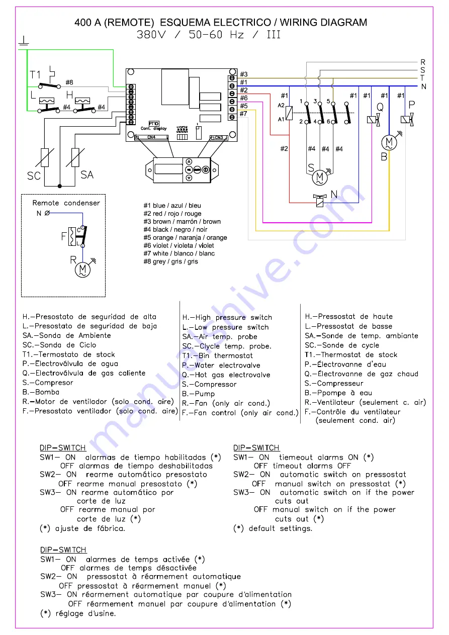 Skope 400 A Instruction Manual Download Page 63