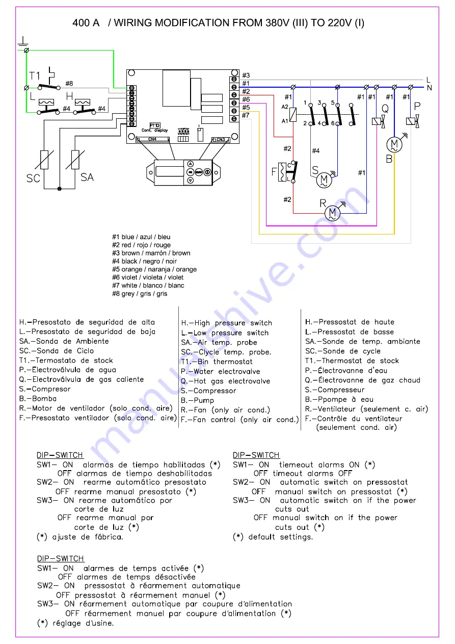 Skope 400 A Instruction Manual Download Page 66