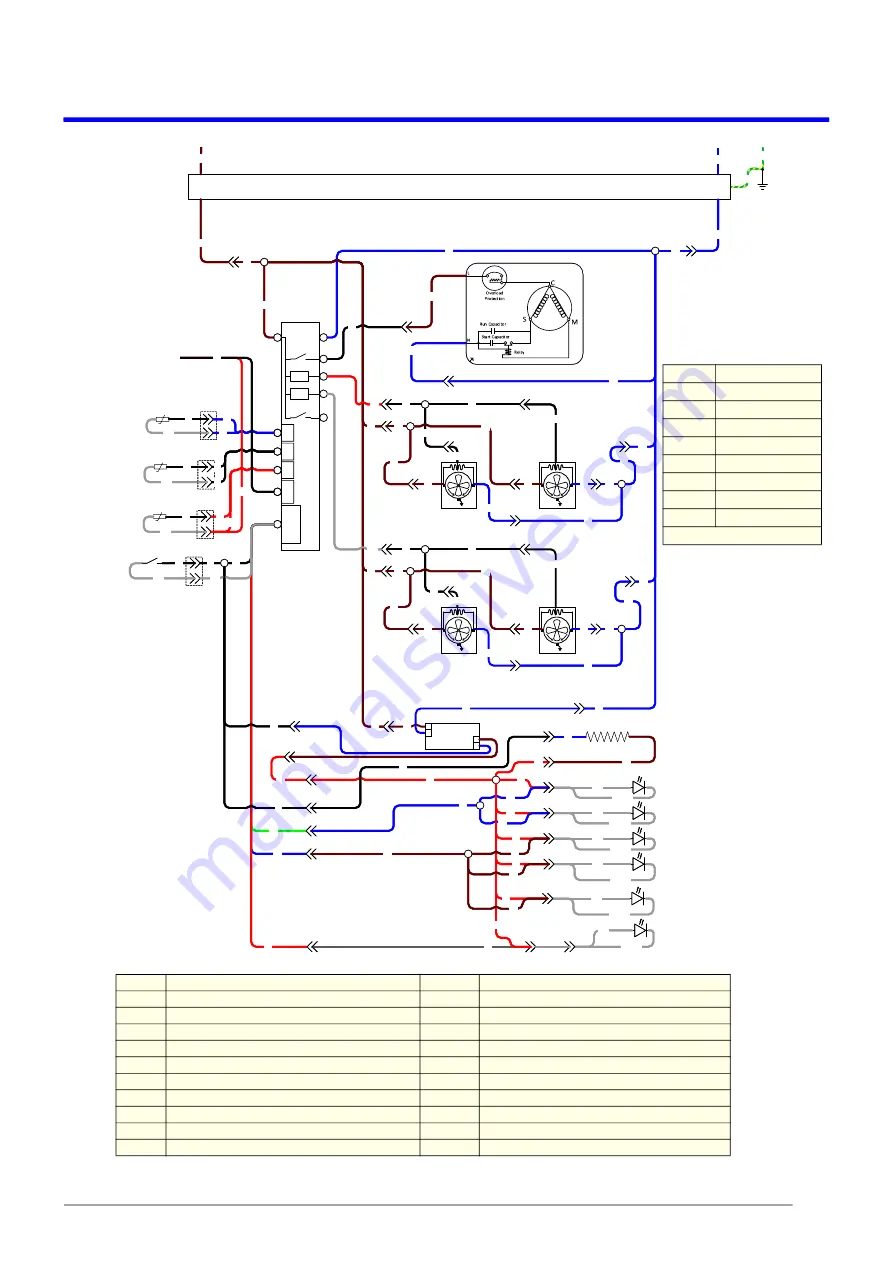 Skope OD1100N Service Manual Download Page 9