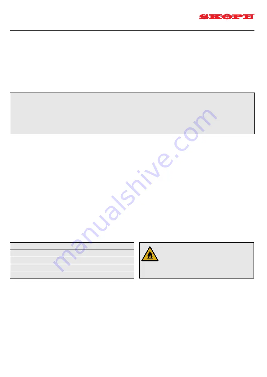 Skope ProSpec Series User Manual Download Page 1