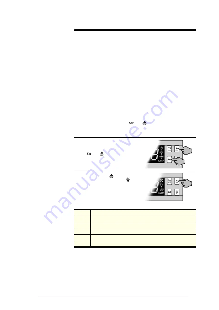 Skope VF1000-ICE Service Manual Download Page 13