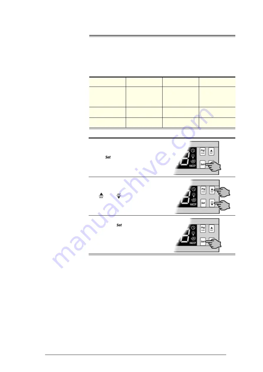 Skope VF1000-ICE Service Manual Download Page 15