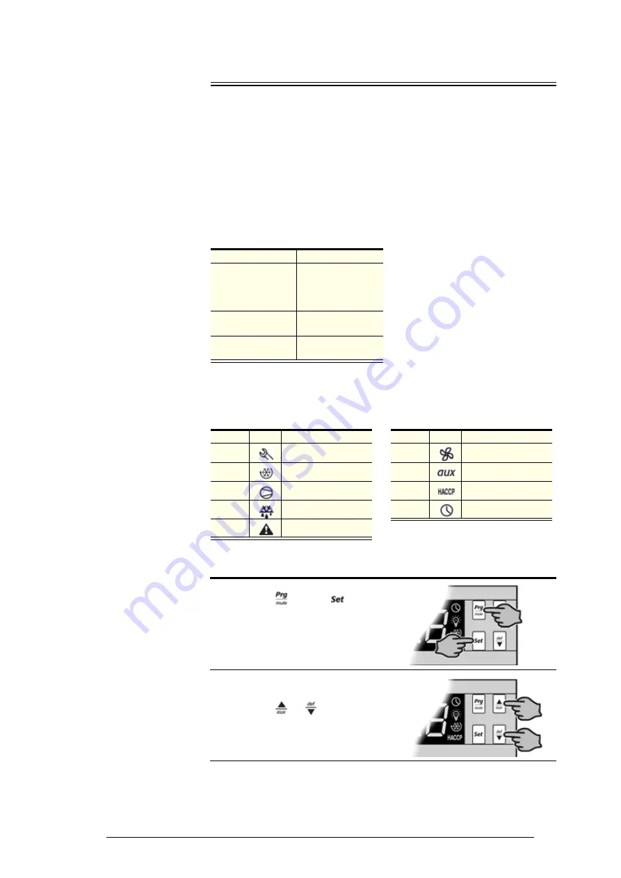 Skope VF1000-ICE Service Manual Download Page 17