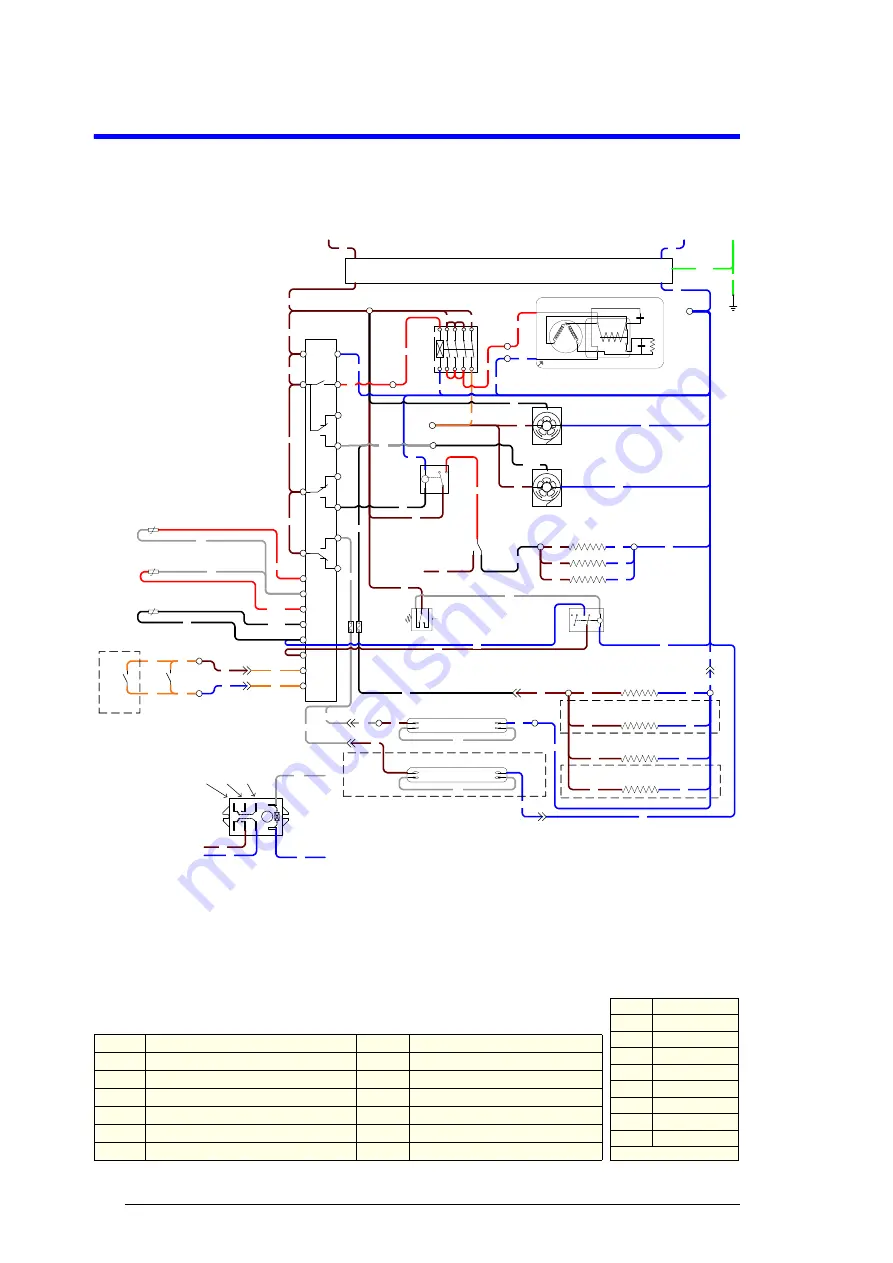 Skope VF1000-ICE Service Manual Download Page 28