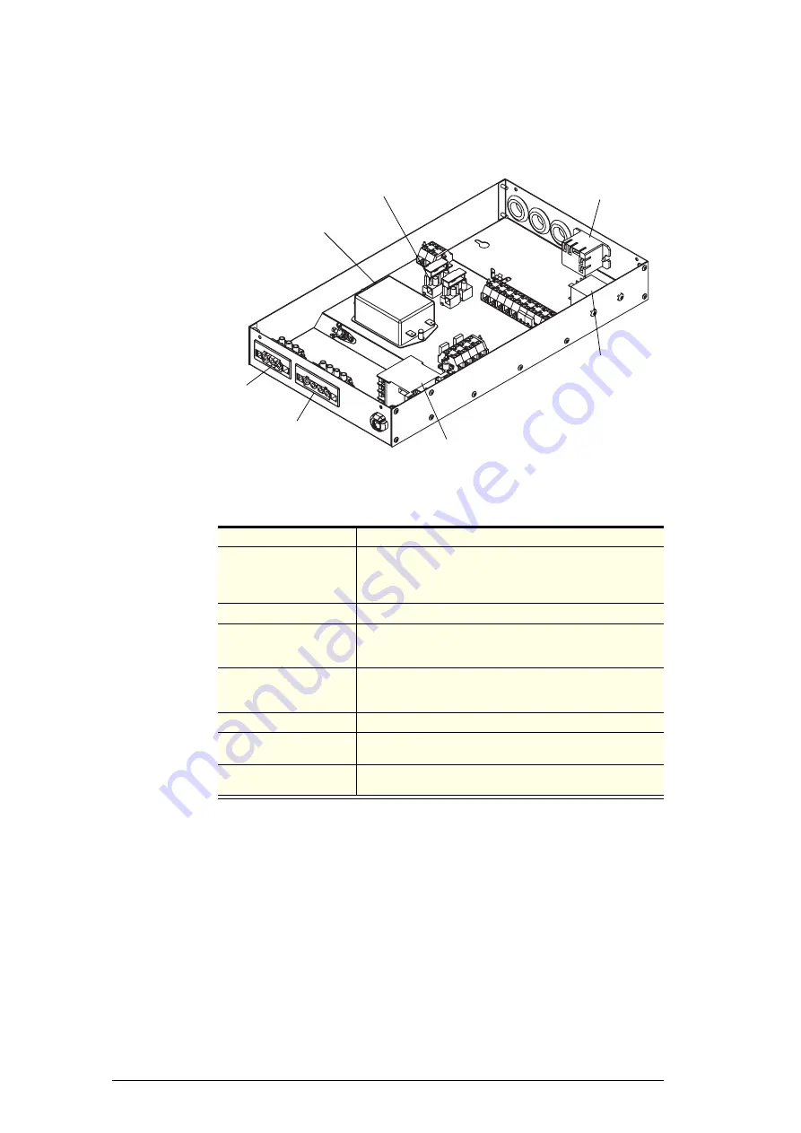 Skope VF1000-ICE Service Manual Download Page 66