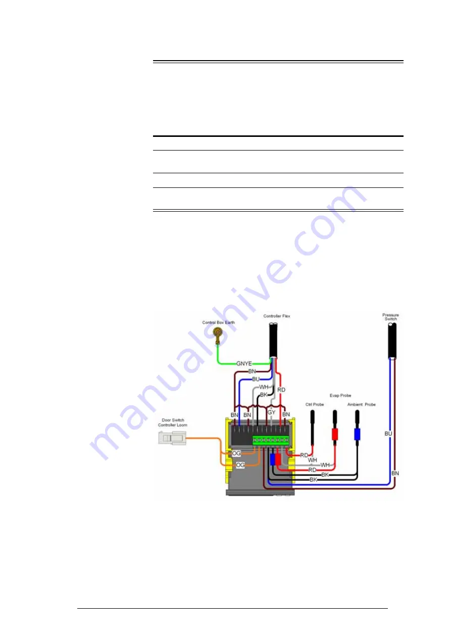 Skope VF1000-ICE Service Manual Download Page 73