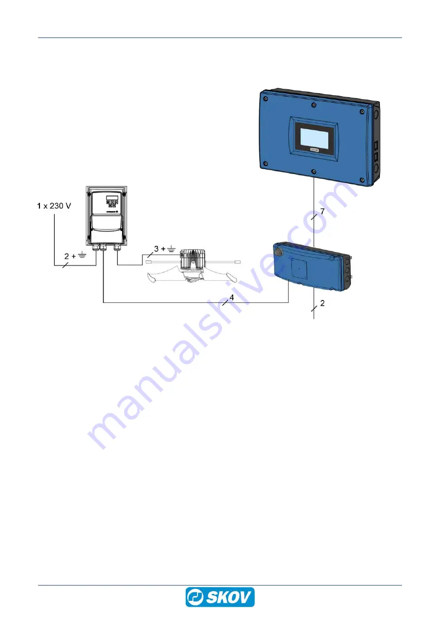 Skov 445126 Technical User Manual Download Page 41