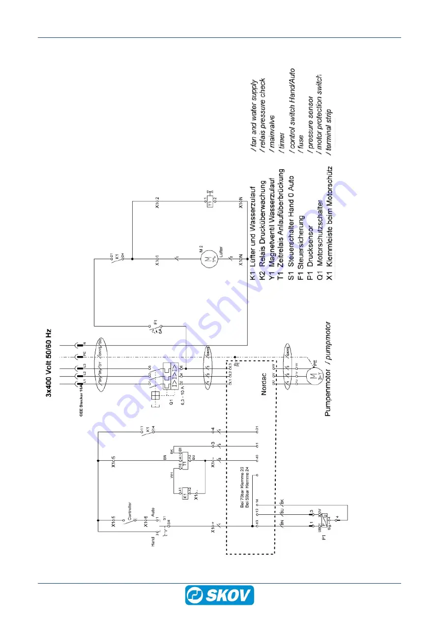 Skov DA 2000 Technical User Manual Download Page 26